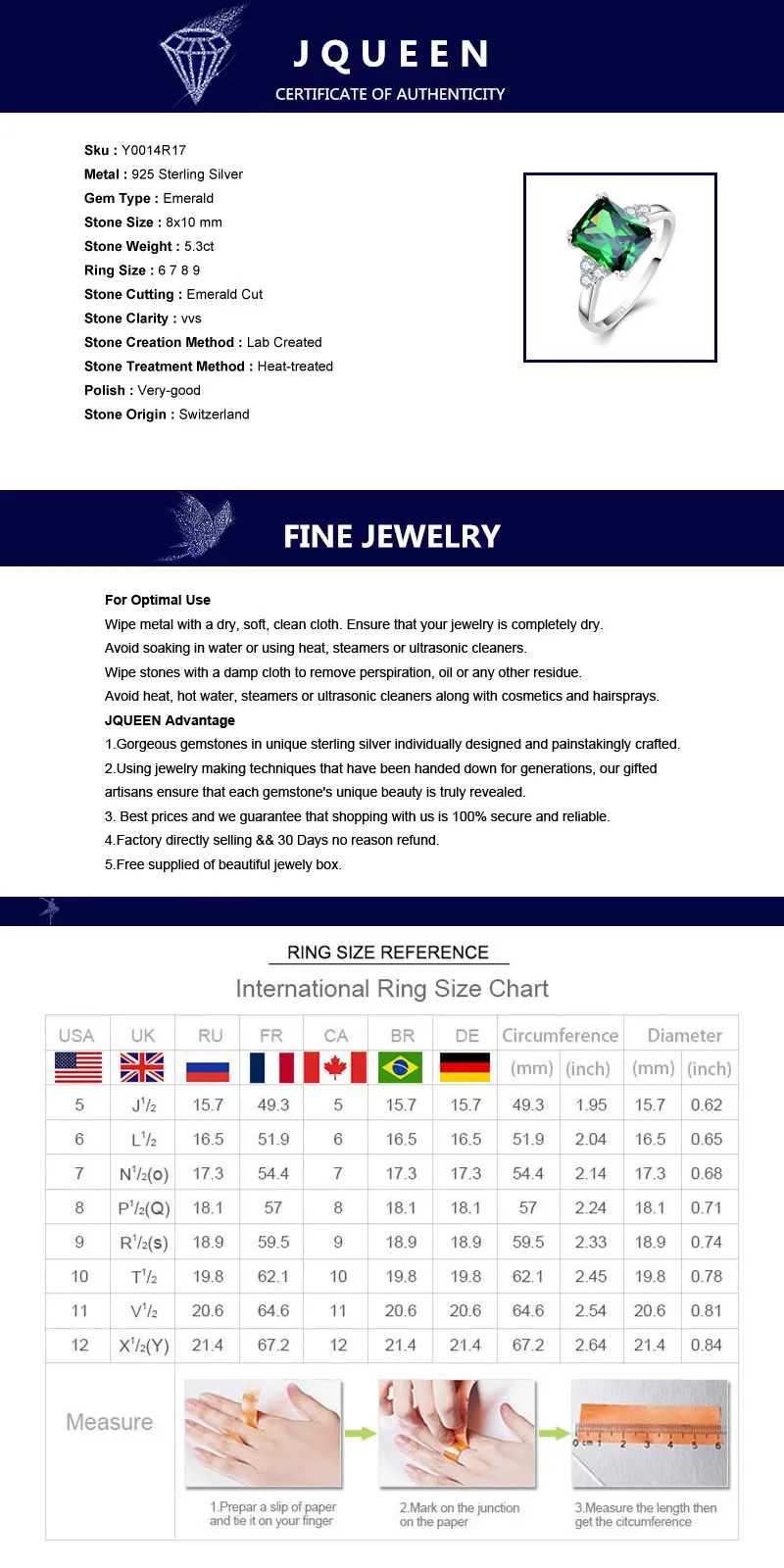 aeProduct.getSubject()