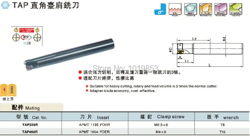 TAP 300R 400R