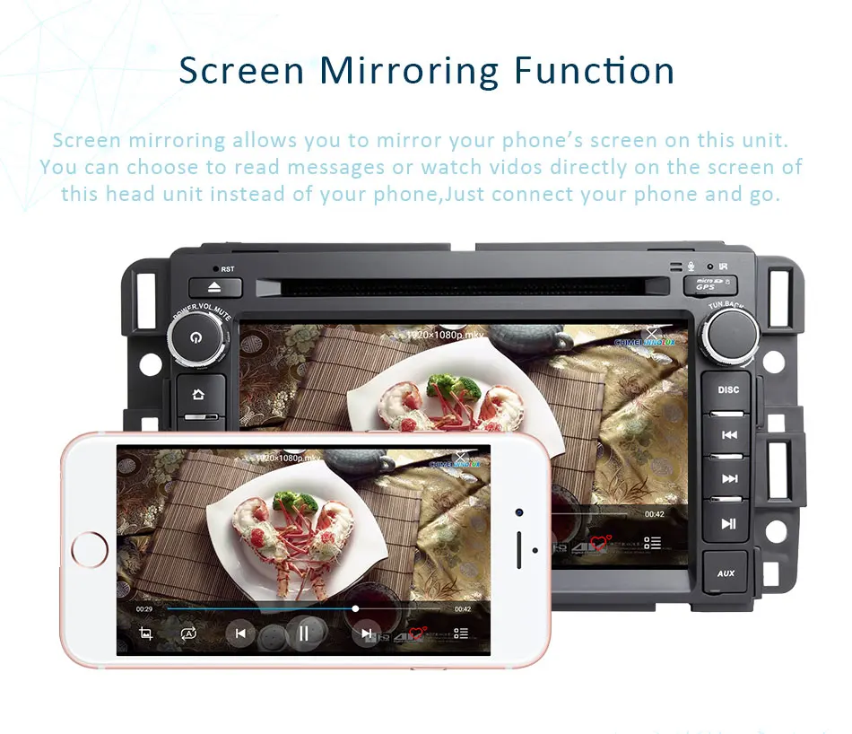 Best Android 8.1 Car DVD Player Quad CoreFor Chevrolet Tahoe Traverse BUICK Enclave GMC HUMMER Multimedia Radio GPS TPMS Canbus Wifi 8