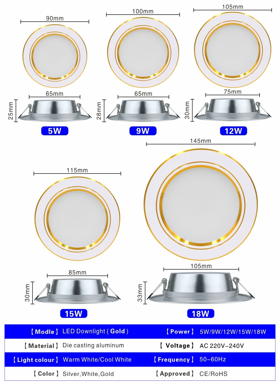 de teto 5w 9 12 recesso para