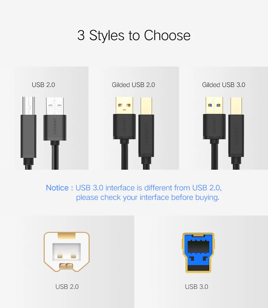 ugreen usb printer cable