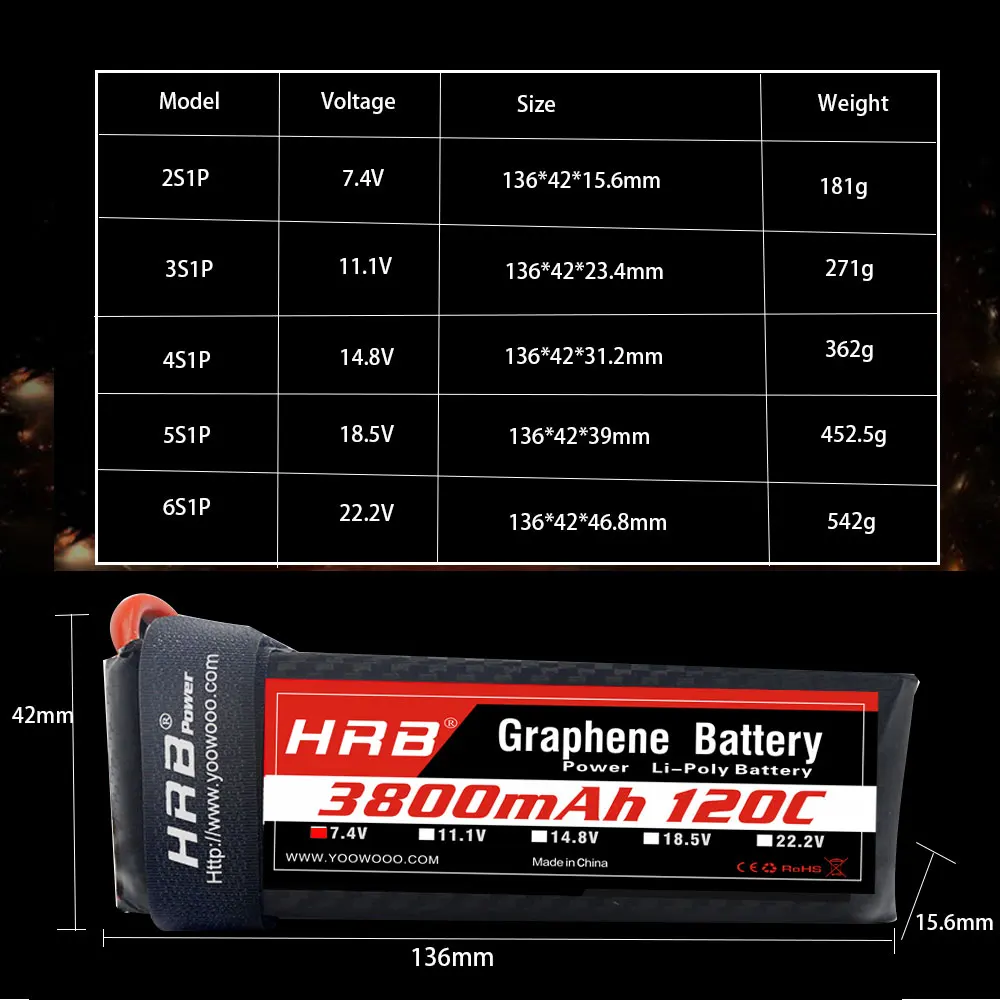 HRB RC lipo батарея 2S 3S 4S 5S 6S 3800mah 120C графеновая батарея 7,4 V 11,1 V 14,8 V 18,5 V 22,2 V 1/8 V Lipo для 1/10 1/12 RC автомобилей trx