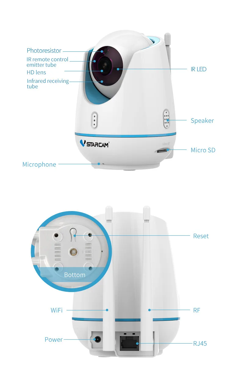 VStarcam ip-камера E27 HD 720 P смарт-комплекты Поддержка ZigBee/rf/ir control WI-FI дистанционный пульт WI-FI смарт-комплекты