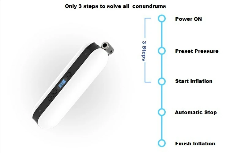 CYCPLUS Интеллектуальный перезаряжаемый портативный автомобильный насос для шин и велосипедов, автоматический электрический воздушный насос, велосипедный насос с ЖК-дисплеем