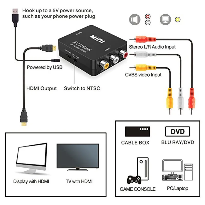 Мини AV в HDMI конвертер адаптер AV CVBS 3RCA в HDMI конвертер коробка 1080P видео AV2HDMI конвертер для HDTV PS3 PS4 DVD PC