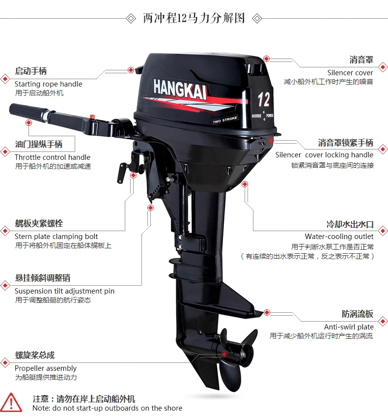 12HP DETAILS