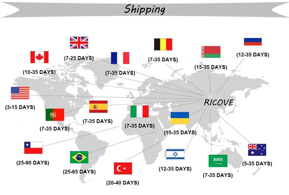 shipping
