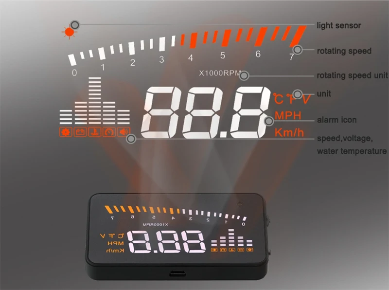 Хит, X5, автомобильный HUD Дисплей, спидометр, OBD 2, интерфейс OBD2, км/ч, автомобильная Предупреждение предупреждения о превышении скорости, автомобильный стиль