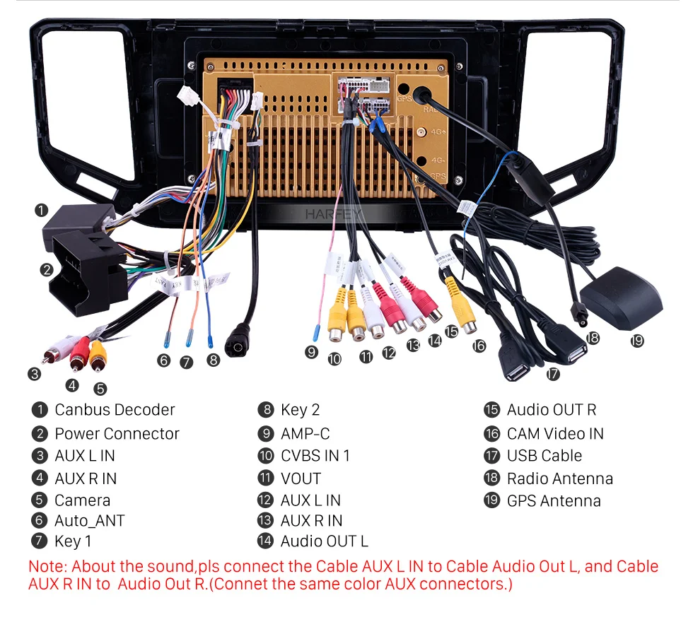 Discount Harfey 10.1 inch Autoradio Android 8.1 HD Touchscreen GPS Navigation Radio for VW Volkswagen Teramont 2017-2018 support Carplay 16
