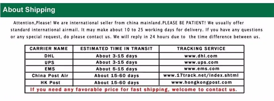 888 About Shipping
