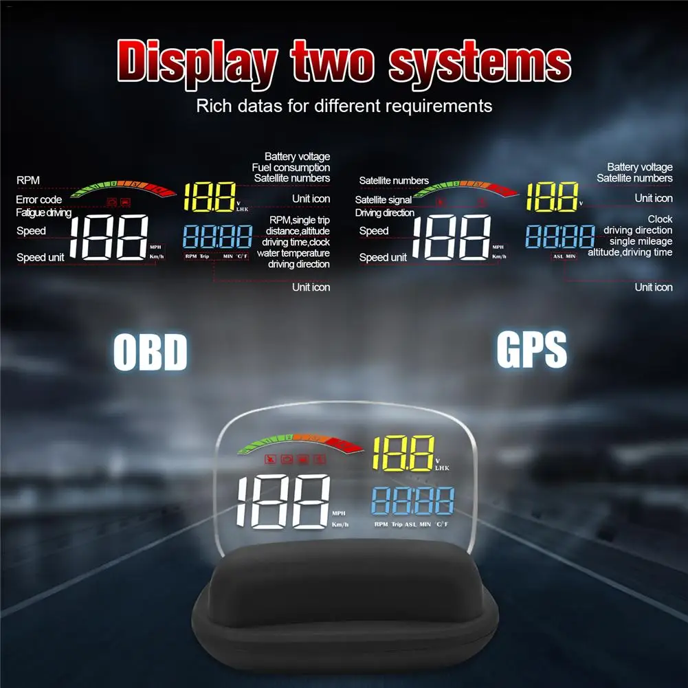 

2019 New 2 In 1 HD OBD2 Car HUD On-board Computer Speed Projector LED Display GPS Speedometer Head-Up Display For Products
