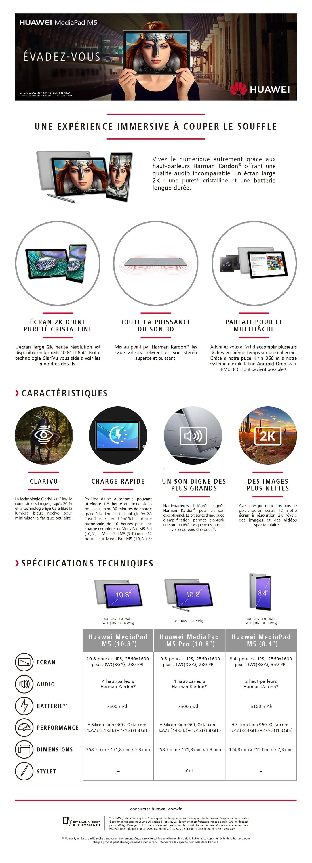 HUAWEI MediaPad M5 планшеты 10 8 'Ɗ Гб + 64 с модулем Wi Fi ПК Android 0 HiSilicon Kirin 960 s Octa Core 13MP Cams 7500
