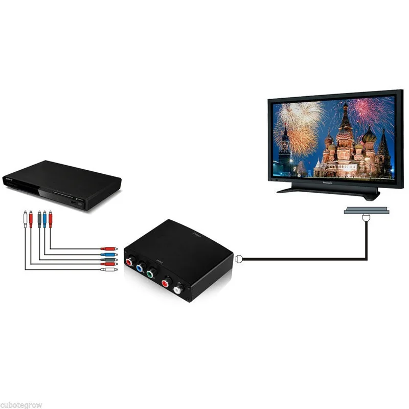 Горячая продажа RGB компонент (YPbPr) видео + R/L аудио адаптер конвертер HD ТВ к HDMI 1080P