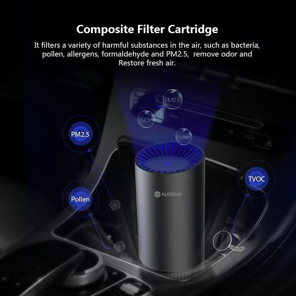AUGIENB Replacement HEPA Filter For Car Air Purifier-To Reduce Mold Odor Smoke Allergies