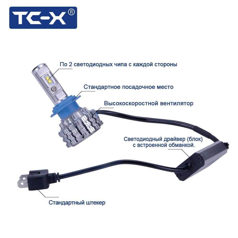 TC X H7 HB4 880 LED Car Headlight diode bulb 9006 H27 LED 12V light