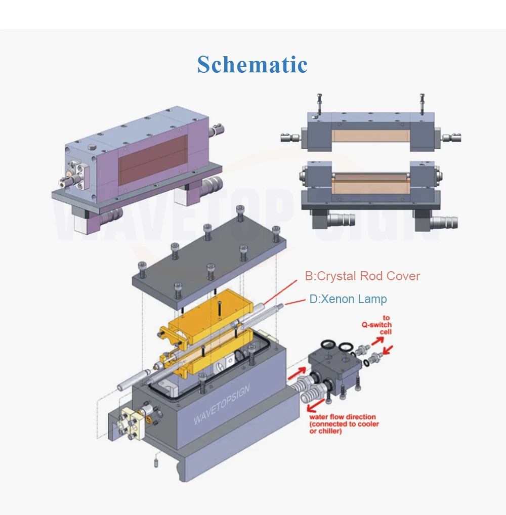 WaveTopSign Dual Lamp Laser Cavity Reflector Cavity Length 110-190mm use for YAG Laser Welding and Cutting Machine