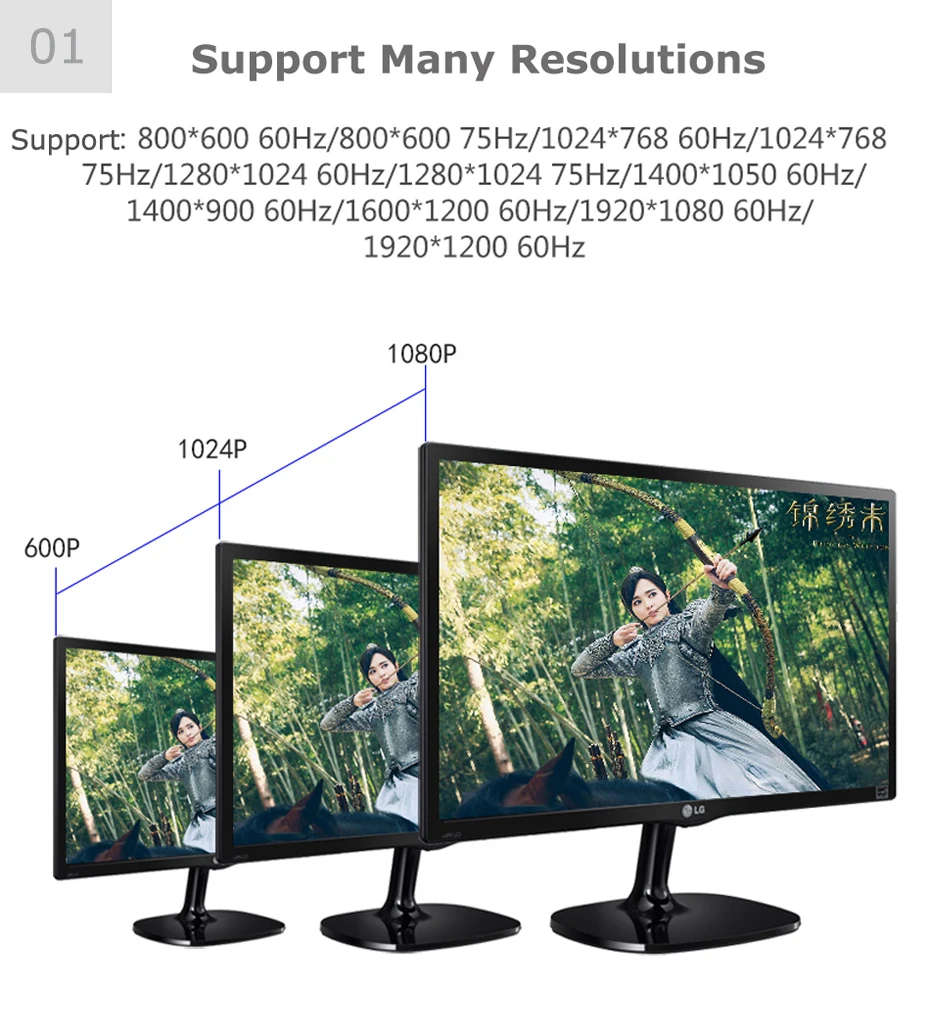 AV to VGA Converter 3