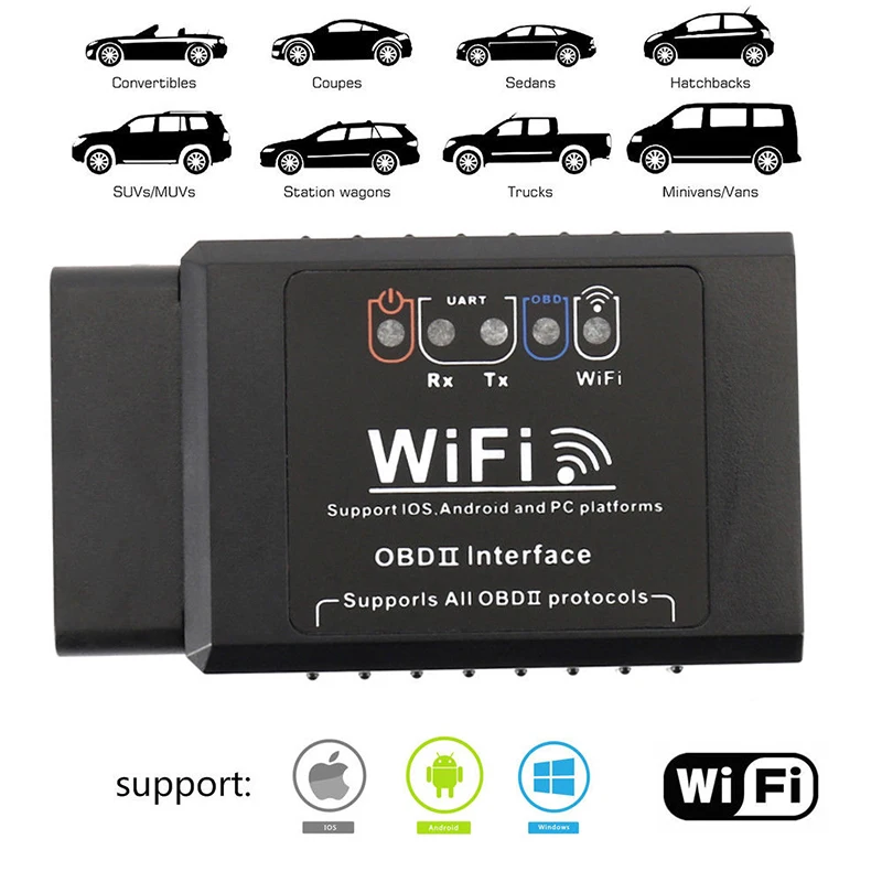 Wi-Fi OBDII ELM327 OBD2 Авто диагностический сканер совместим с iPhone, Android планшетный ПК Автомобильный диагностический считыватель кода сканирования