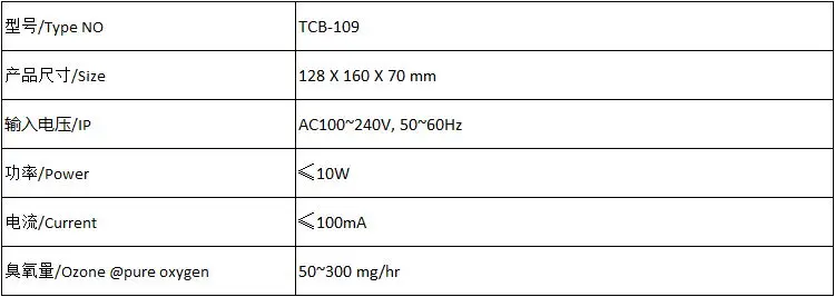 TCB-109 OZONE