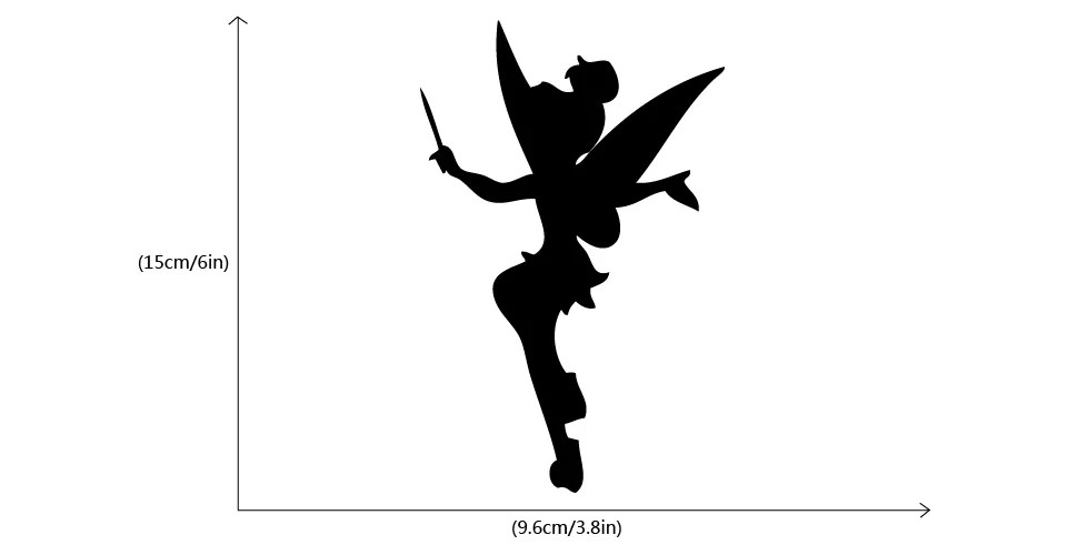 (6)