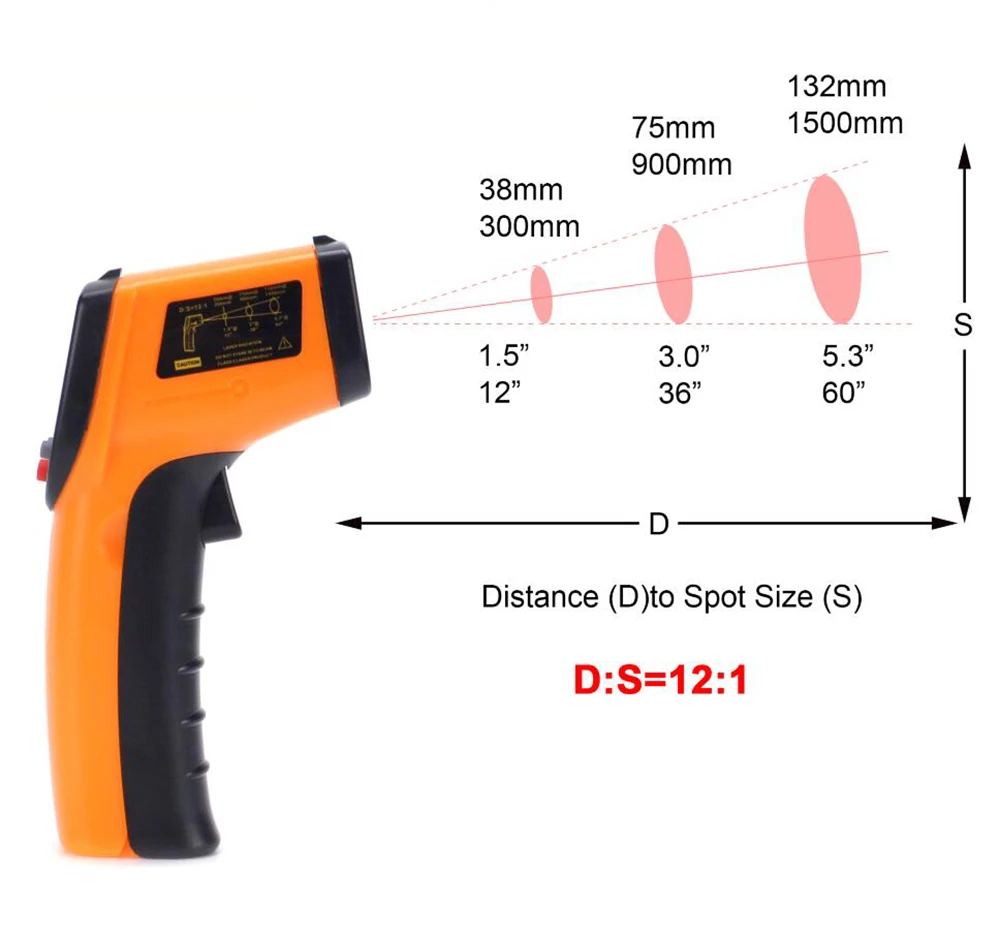 Temperature Measurement  (17)