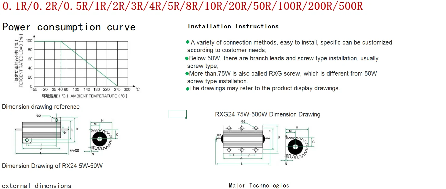 RX24 100W Мощность ватт Металлические товары для дома, алюминиевый Resistance0.1R 0.2R 0.5R 1R 2R 3R 4R 5R 8R 10R 20R 50R 100R 200R 500R сопротивления