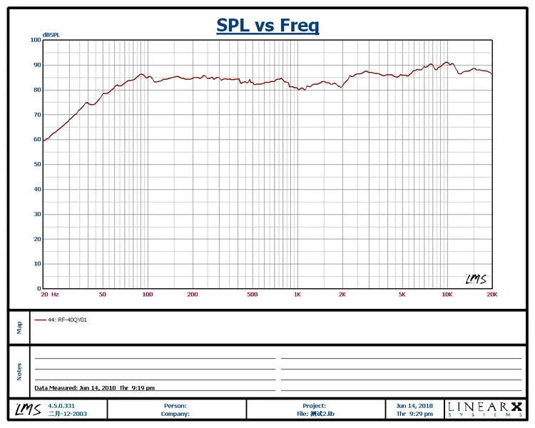 HTB1uWd2AXOWBuNjy0Fiq6xFxVXar