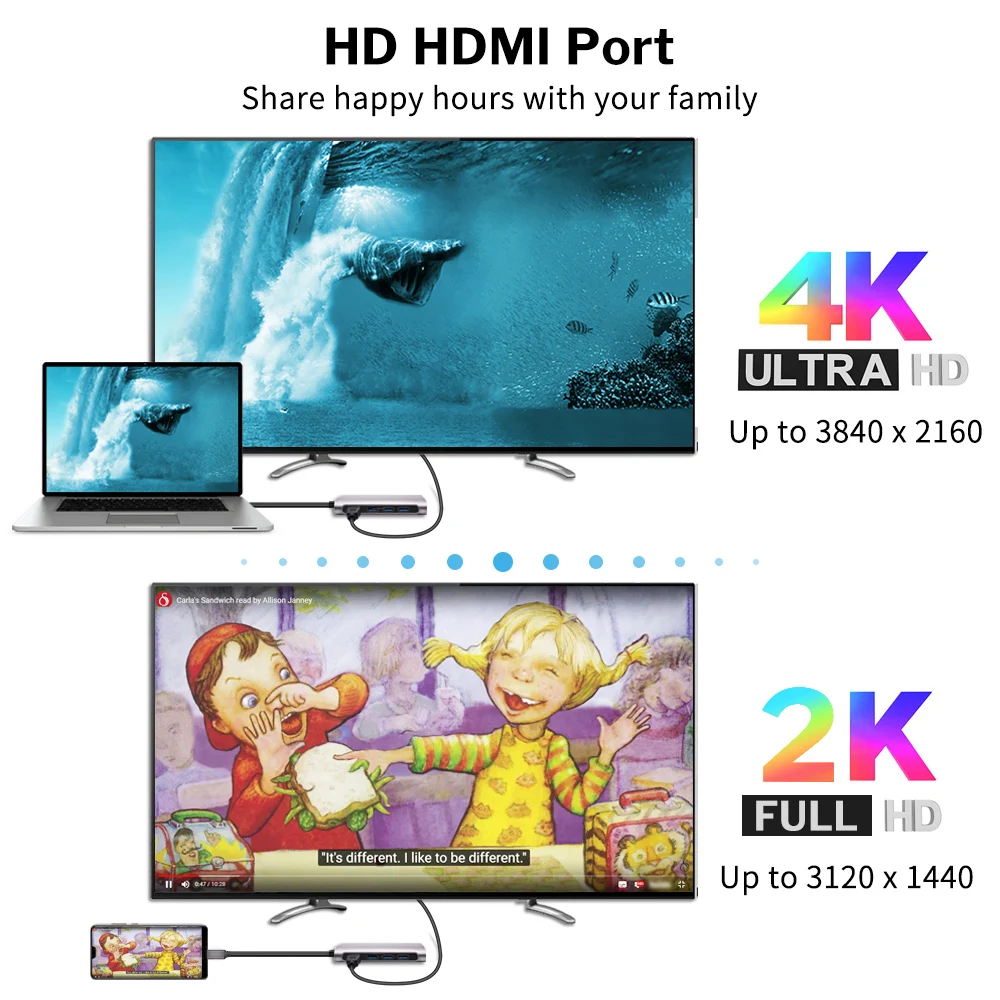 Deelife USB C концентратор type C к Мульти USB 3,0 концентратор HDMI адаптер док-станция для MacBook Pro USB-C 3,1 разветвитель порт type C концентратор