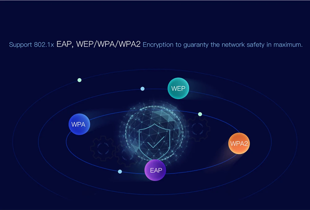 300 Мбит/с 2,4 г Long Range Открытый AP маршрутизатор CPE Wi Fi усилитель сигнала ретранслятор точка доступа беспроводной точка доступа поддержка PoE