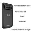 Black for S8