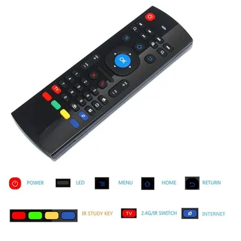 

MX3 Air Mouse 2.4G Wireless Keyboard Controller Remote Control Air Mouse for Smart Android 7.1 TV Box x96 mini s905w tx3 tvbox