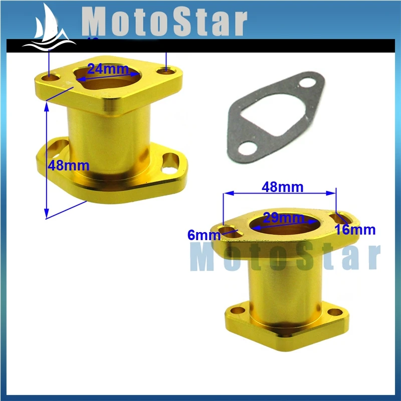 MXB0208 Size