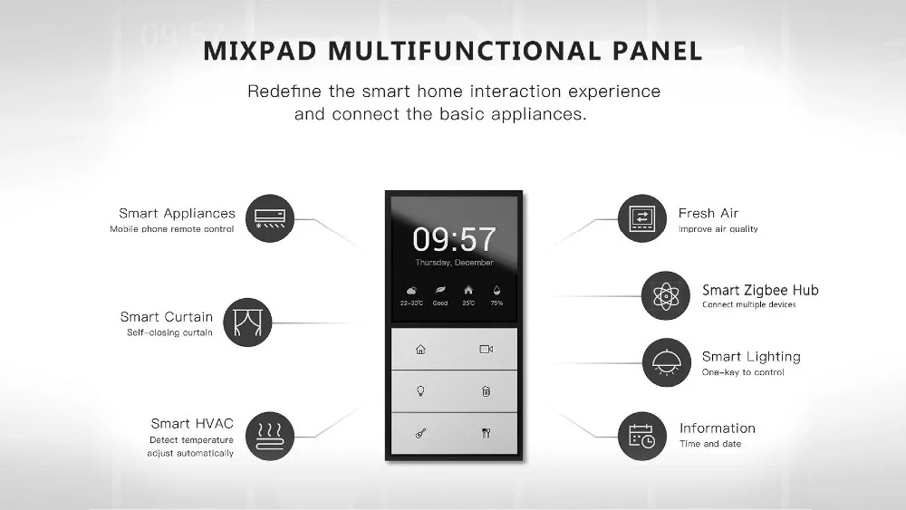 Orvibo MixPad многофункциональная Панель Умный дом обнаруживает температуру, влажность, светильник с дистанционным управлением через HomeMate