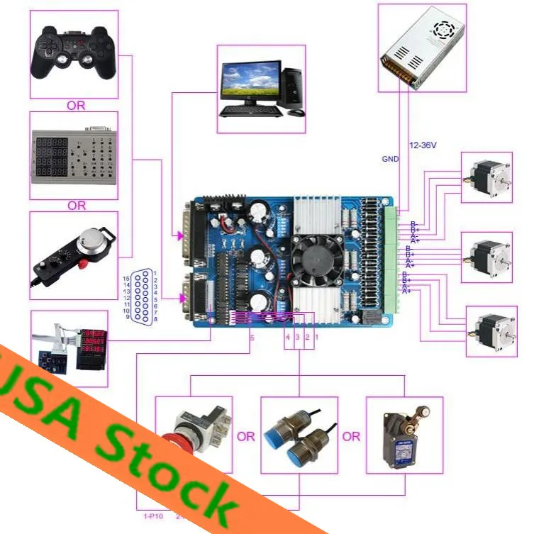 [Нет в наличии] Φ Nema 23 шаговый двигатель 57BYGH603 1A 290oz in + 3 осевая плата драйвера TB6560
