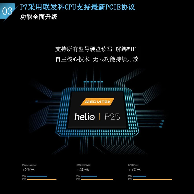 JC PRO 1000S +JC P7.jpg 4