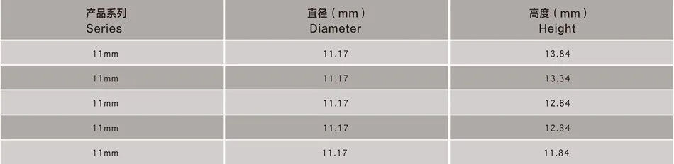 PDC-JRC11-04