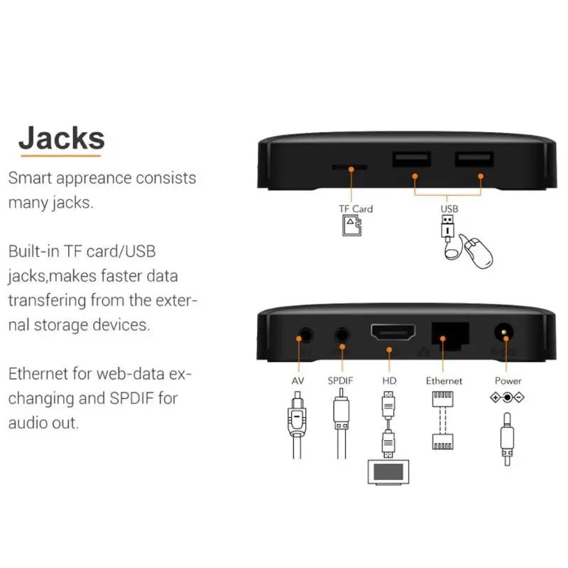 TX3 Мини Android 7,1 Смарт ТВ коробка 1 + 8 Гб Amlogic S905W 4 ядра WiFi 4 K H.265 компьютерной приставки к телевизору Media Player