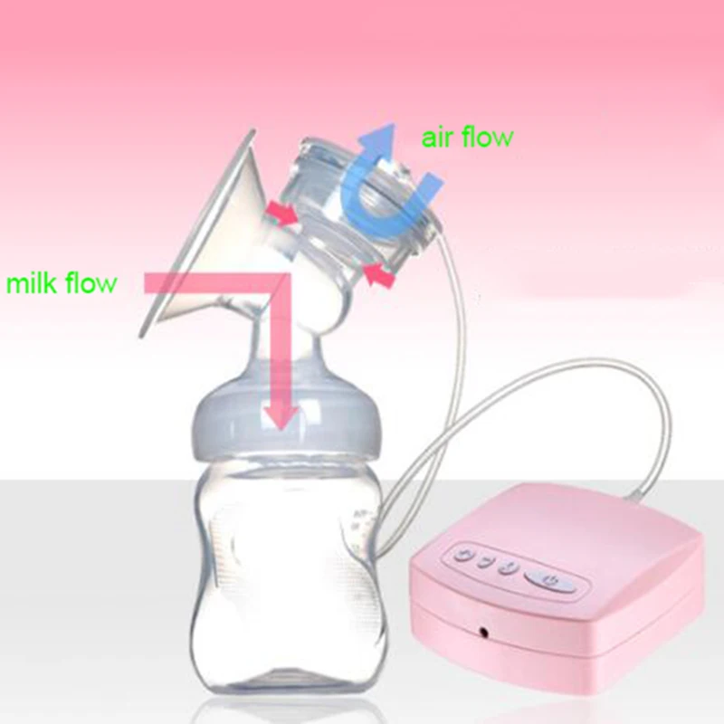 Автоматический Электрический молокоотсосы увеличитель мощность всасывания с infantile детские бутылочки для кормления соски USB подключения