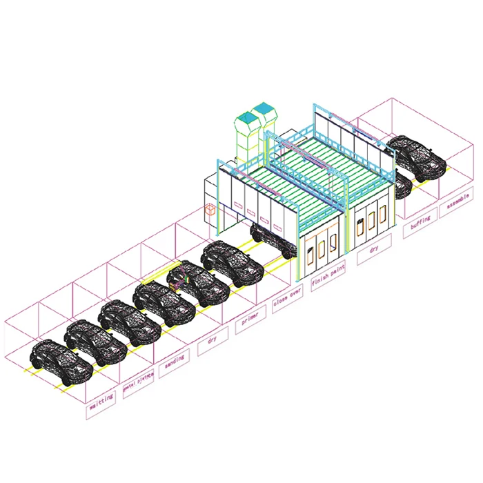  High Quality Car Surface Maintenance Painting baking Computer-controlled Repairing Line