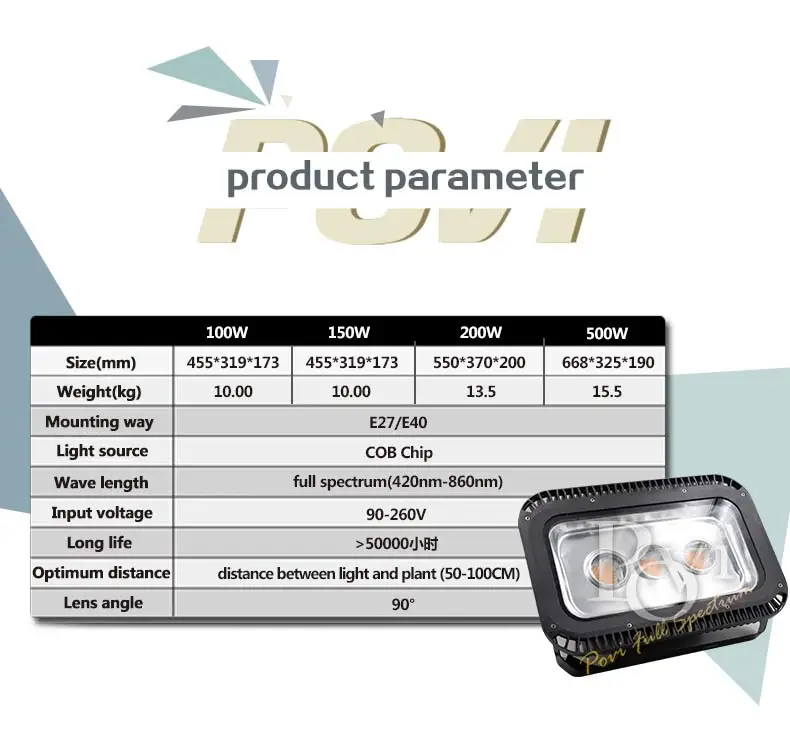 Povi парниковых проекта растет свет IP65 Водонепроницаемый полный спектр светодиодные Чип 150 Вт 500 Вт Высокая ppfd освещения для парниковых