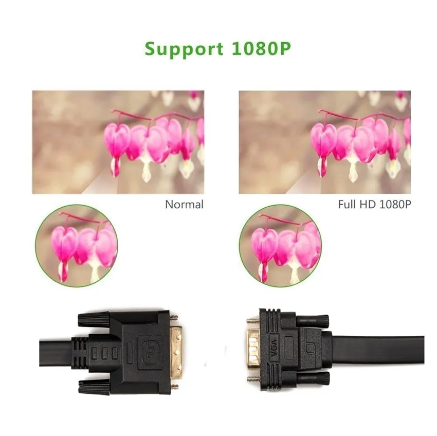 Адаптер DVI VGA 1080P D 24 1 Папа Мужской конвертер стабильная передача цифрового видео