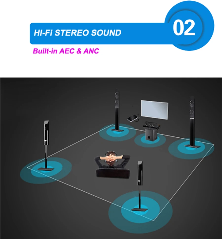 B6 bluetooth wireless audio receiver and transmitter 2in1 adapter  7