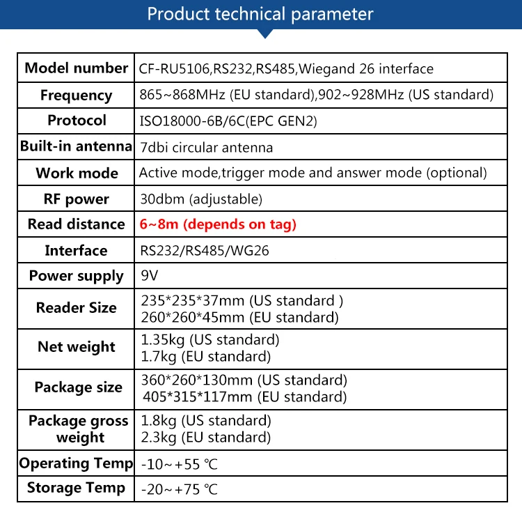 uhf rfid reader medium range (1)
