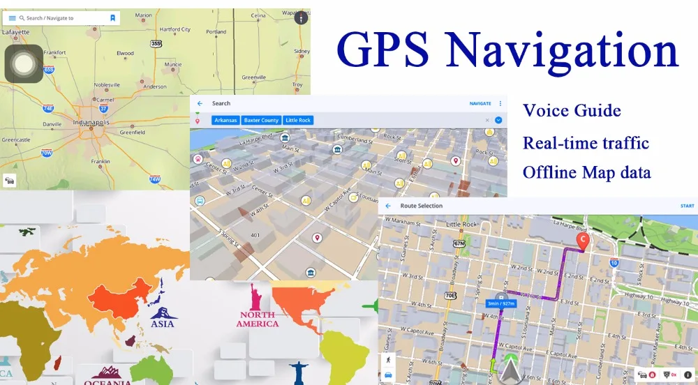 GPS