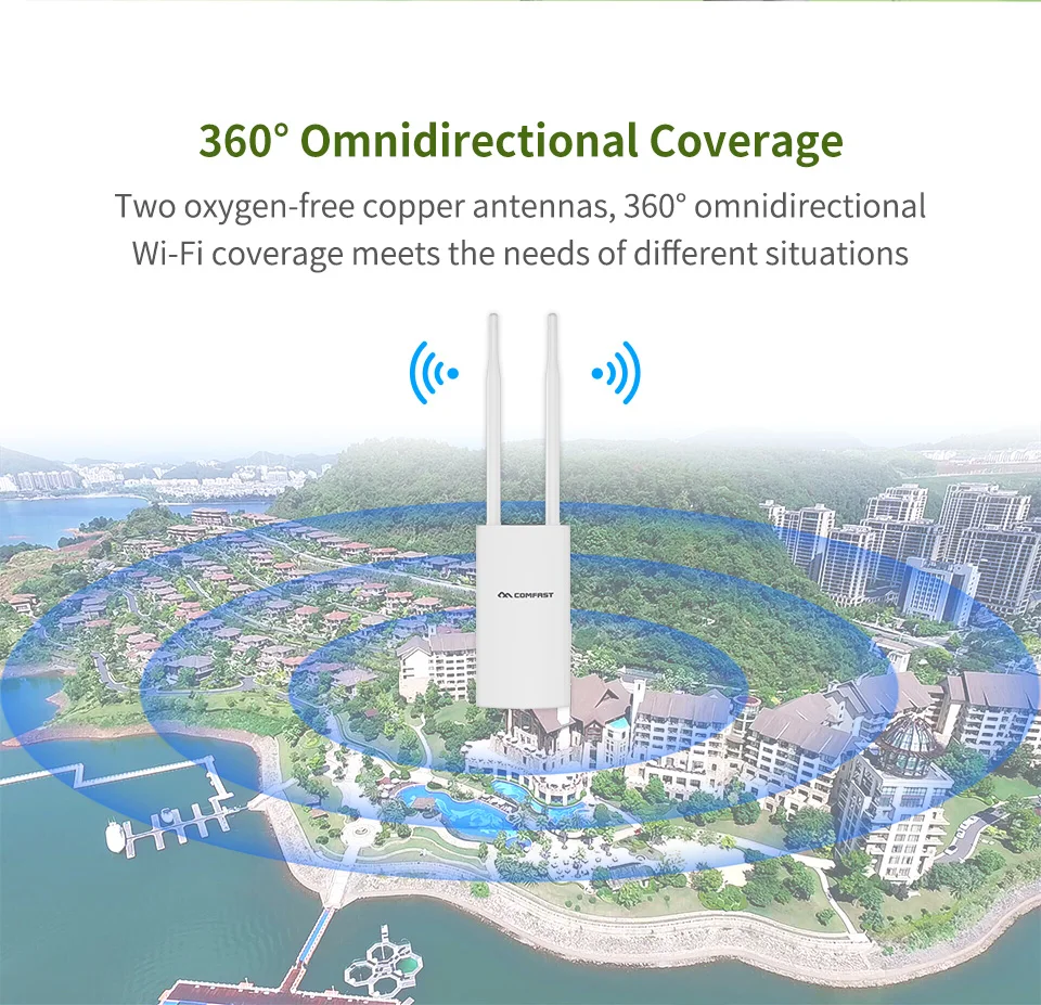 Comfast 300 Мбит/с CF-EW71 2,4 ГГц высокая мощность открытый AP 360 градусов всенаправленное покрытие 48 в Poe точка доступа Wifi базовая станция