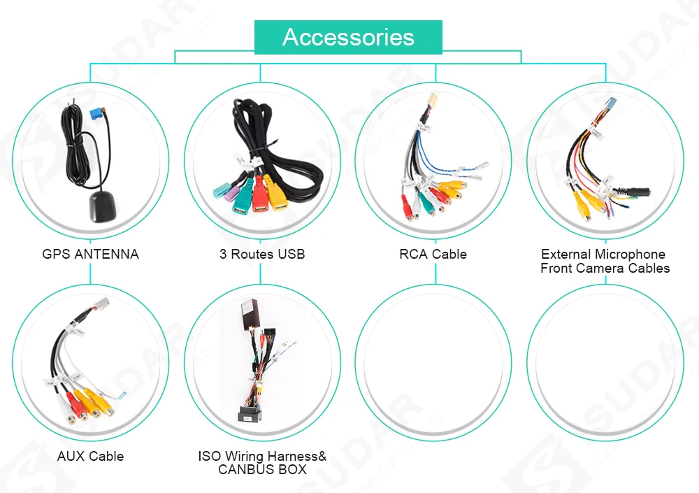 Top Isudar Two Din Car Multimedia Player Android 8.1 DVD Player For Mercedes/Benz/W203/CLK200/CLK22/C180/C200 GPS Radio FM 2GB 16GB 27