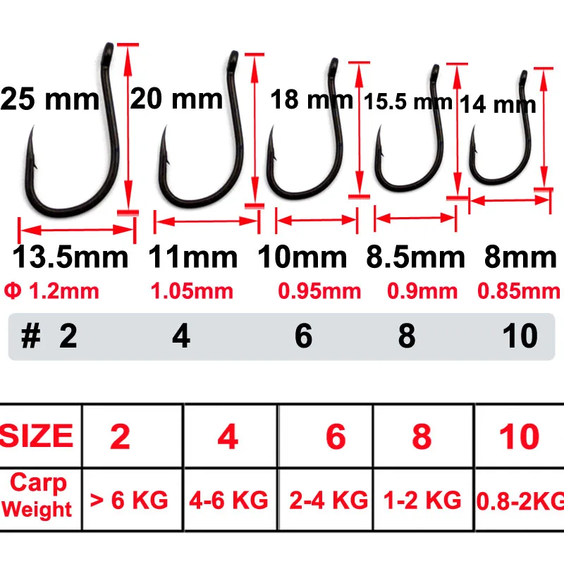 25x крючок для ловли карпа с черным телфлоновым покрытием из высокоуглеродистой стали крючок для ловли карпа метод подачи Chod крючок для ловли карпа установка Ронни