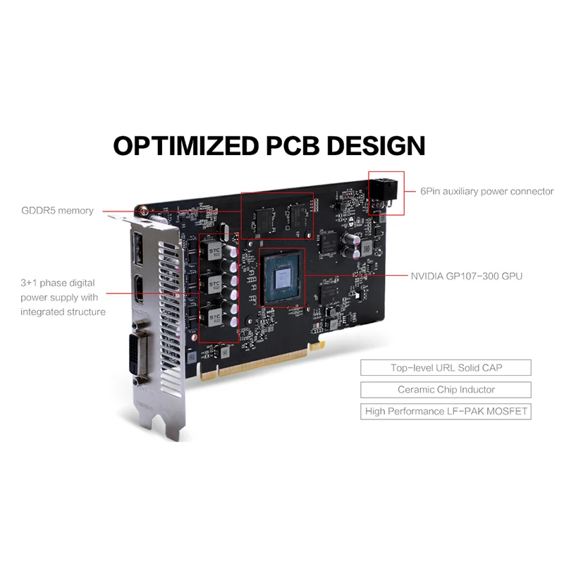 Yeston GeForce GTX 1050 GPU 2 GB GDDR5 128 бит игровой настольный компьютер ПК поддерживает видео