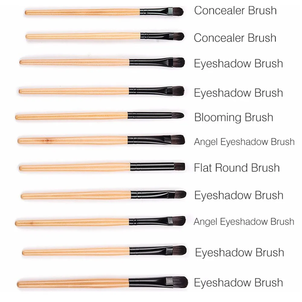 

How to use the brush