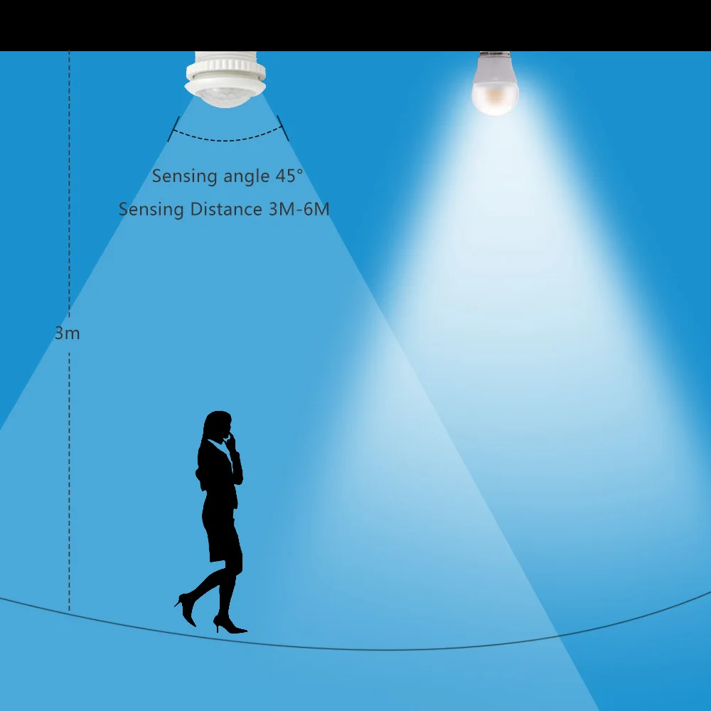 Lamp PIR Motion Sensor Light Switch IR Infrared Body Induction 220V 50HZ Ceiling Lamp Body Infrared Induction Switch Lamp PIR Motion Sensor Light Switch IR Infrared Body Induction 220V 50HZ Ceiling Lamp Body Infrared Induction Switch